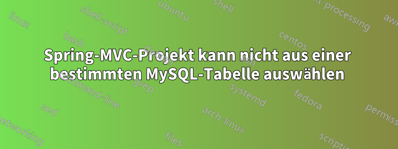 Spring-MVC-Projekt kann nicht aus einer bestimmten MySQL-Tabelle auswählen