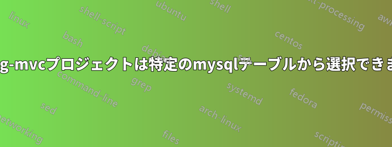 Spring-mvcプロジェクトは特定のmysqlテーブルから選択できません