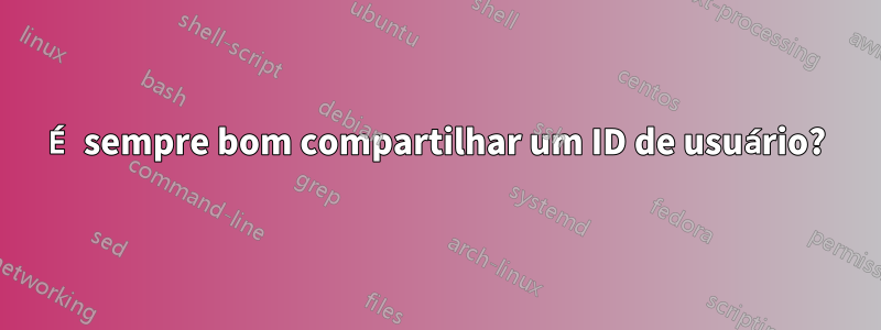 É sempre bom compartilhar um ID de usuário?