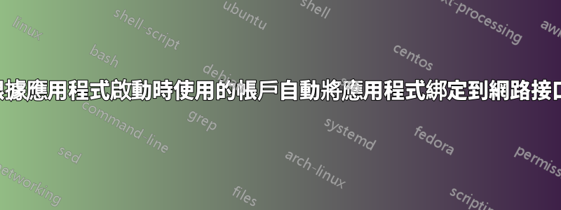 根據應用程式啟動時使用的帳戶自動將應用程式綁定到網路接口