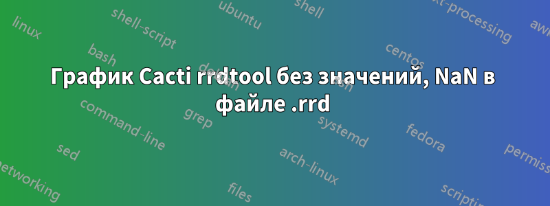 График Cacti rrdtool без значений, NaN в файле .rrd