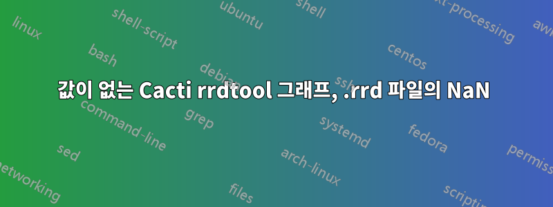 값이 없는 Cacti rrdtool 그래프, .rrd 파일의 NaN