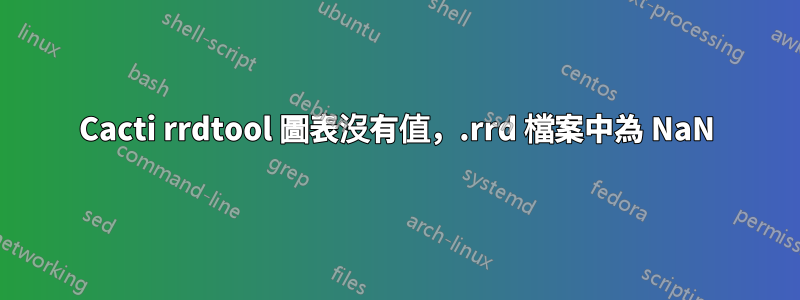 Cacti rrdtool 圖表沒有值，.rrd 檔案中為 NaN