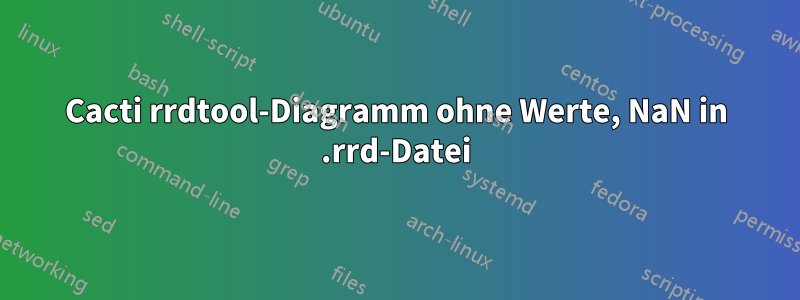 Cacti rrdtool-Diagramm ohne Werte, NaN in .rrd-Datei