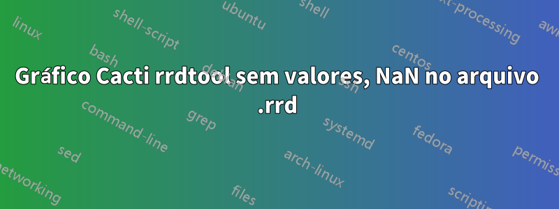 Gráfico Cacti rrdtool sem valores, NaN no arquivo .rrd