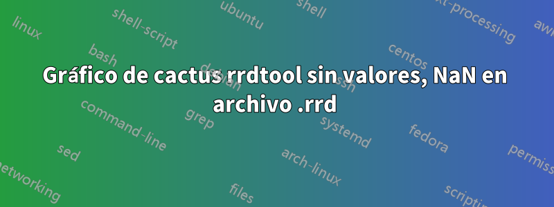 Gráfico de cactus rrdtool sin valores, NaN en archivo .rrd