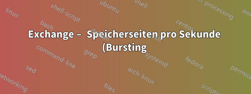 Exchange – Speicherseiten pro Sekunde (Bursting)