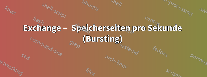 Exchange – Speicherseiten pro Sekunde (Bursting)