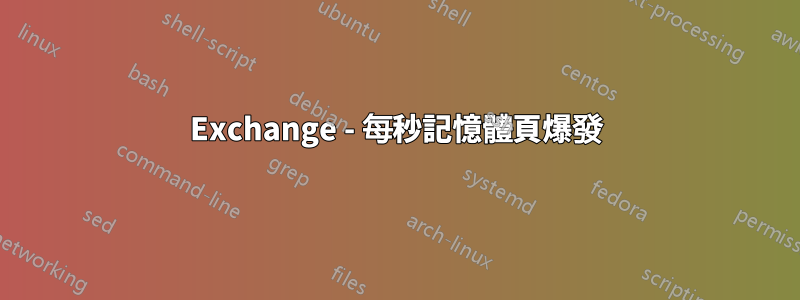 Exchange - 每秒記憶體頁爆發