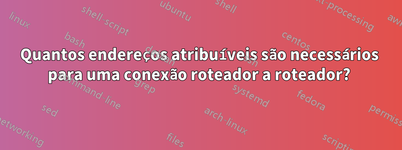 Quantos endereços atribuíveis são necessários para uma conexão roteador a roteador?