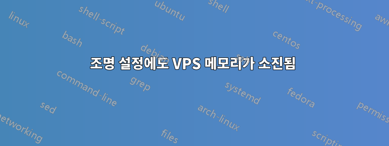 조명 설정에도 VPS 메모리가 소진됨