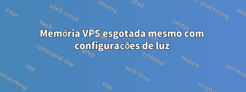 Memória VPS esgotada mesmo com configurações de luz