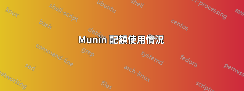 Munin 配額使用情況