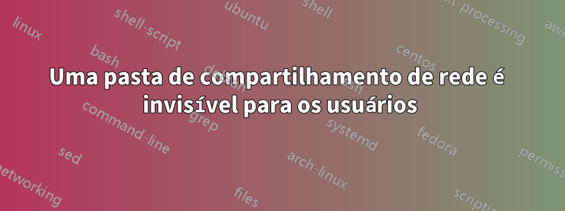 Uma pasta de compartilhamento de rede é invisível para os usuários