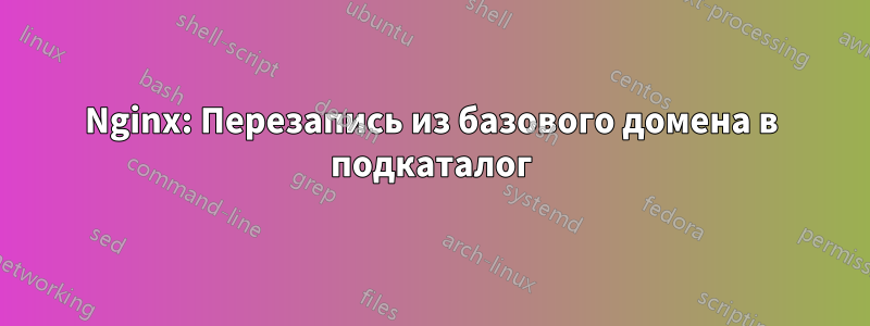 Nginx: Перезапись из базового домена в подкаталог