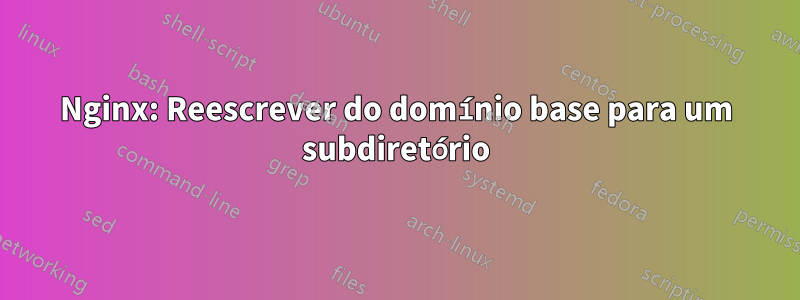 Nginx: Reescrever do domínio base para um subdiretório