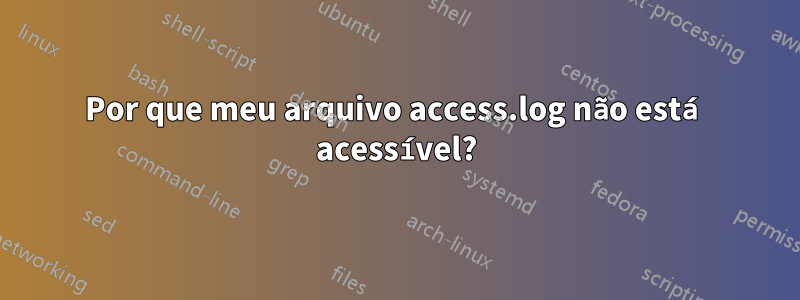 Por que meu arquivo access.log não está acessível?