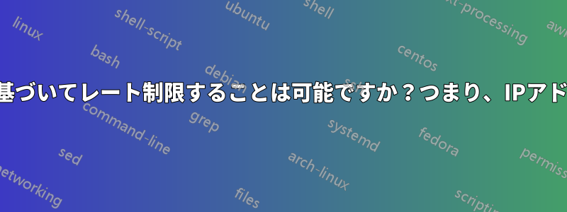 ホストヘッダーに基づいてレート制限することは可能ですか？つまり、IPアドレスだけではなく