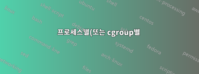프로세스별(또는 cgroup별) 리소스(RAM/CPU/디스크) 모니터링을 제공하는 도구는 무엇입니까?