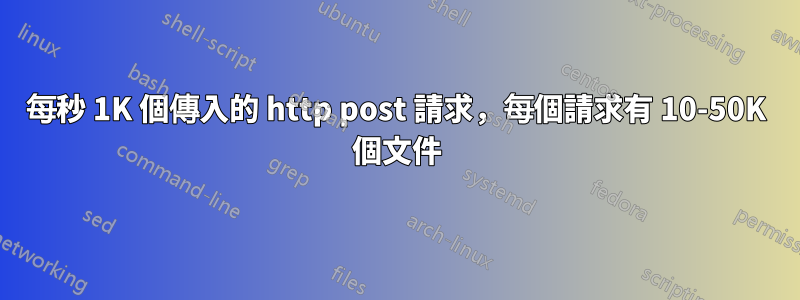 每秒 1K 個傳入的 http post 請求，每個請求有 10-50K 個文件