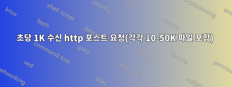 초당 1K 수신 http 포스트 요청(각각 10-50K 파일 포함)