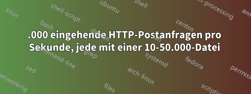 1.000 eingehende HTTP-Postanfragen pro Sekunde, jede mit einer 10-50.000-Datei
