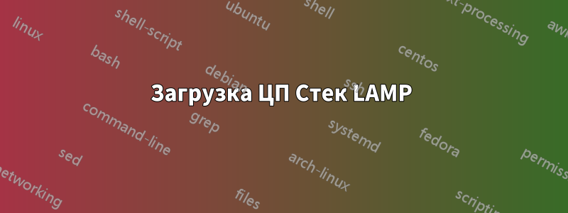Загрузка ЦП Стек LAMP