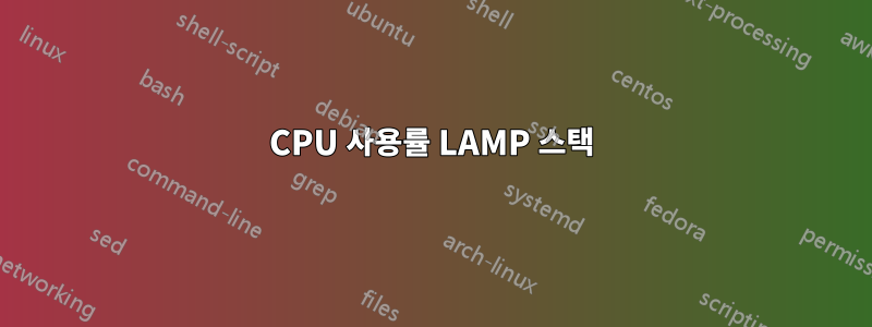 CPU 사용률 LAMP 스택