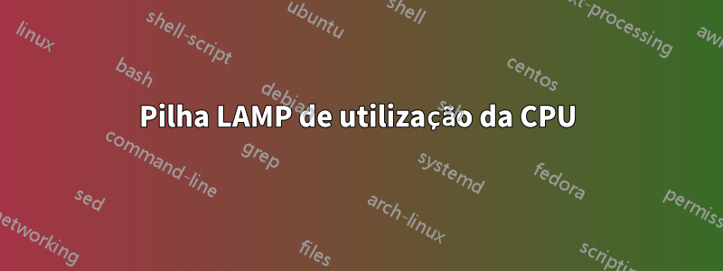 Pilha LAMP de utilização da CPU