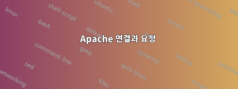 Apache 연결과 요청