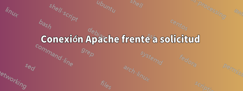 Conexión Apache frente a solicitud