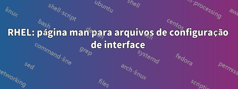 RHEL: página man para arquivos de configuração de interface