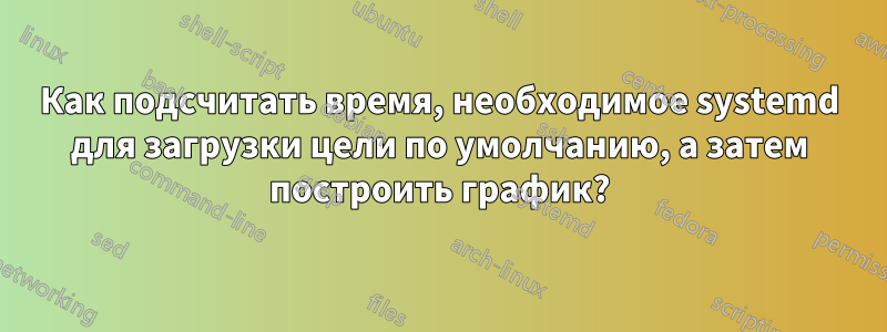 Как подсчитать время, необходимое systemd для загрузки цели по умолчанию, а затем построить график?