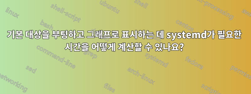 기본 대상을 부팅하고 그래프로 표시하는 데 systemd가 필요한 시간을 어떻게 계산할 수 있나요?