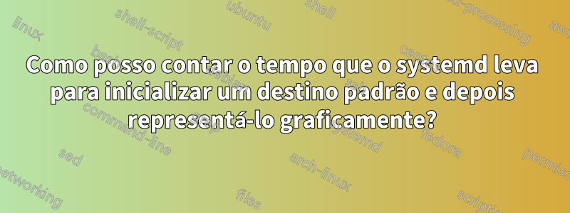 Como posso contar o tempo que o systemd leva para inicializar um destino padrão e depois representá-lo graficamente?