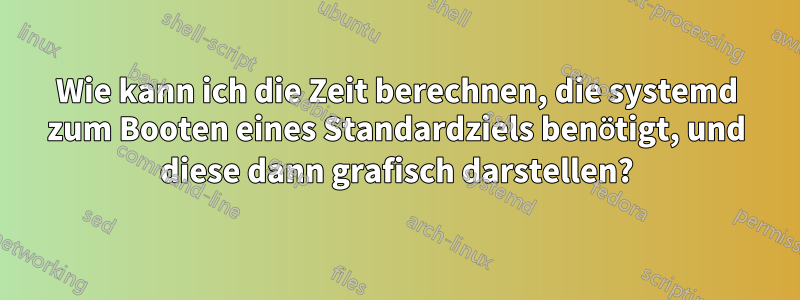 Wie kann ich die Zeit berechnen, die systemd zum Booten eines Standardziels benötigt, und diese dann grafisch darstellen?