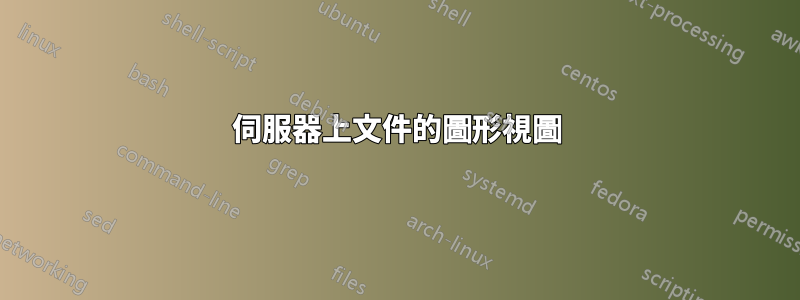 伺服器上文件的圖形視圖