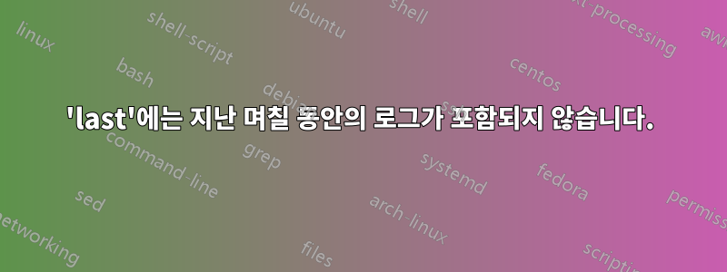 'last'에는 지난 며칠 동안의 로그가 포함되지 않습니다.