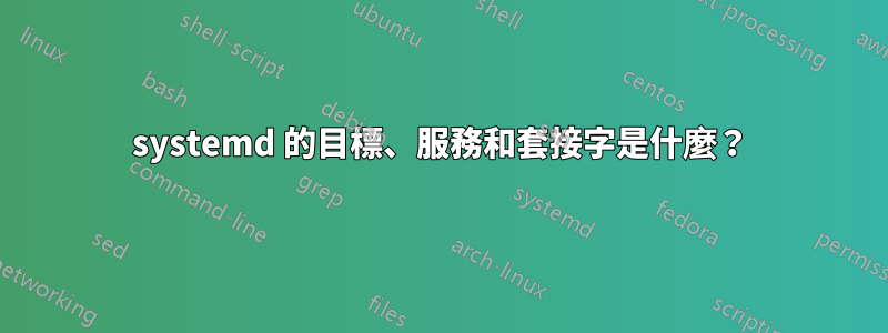 systemd 的目標、服務和套接字是什麼？