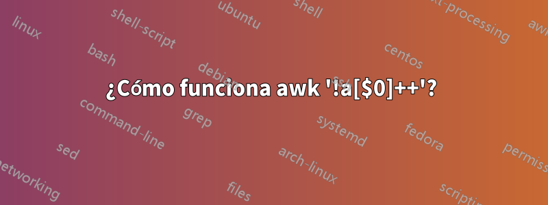 ¿Cómo funciona awk '!a[$0]++'?