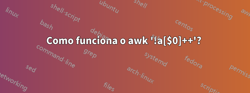 Como funciona o awk '!a[$0]++'?