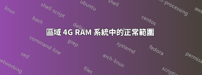 區域 4G RAM 系統中的正常範圍