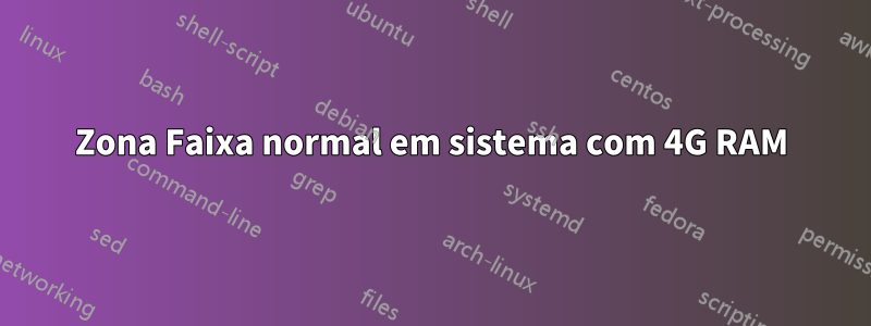 Zona Faixa normal em sistema com 4G RAM
