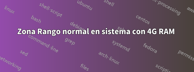 Zona Rango normal en sistema con 4G RAM