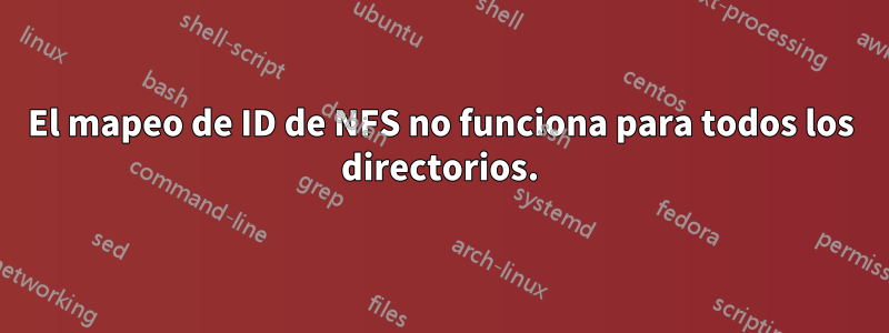 El mapeo de ID de NFS no funciona para todos los directorios.