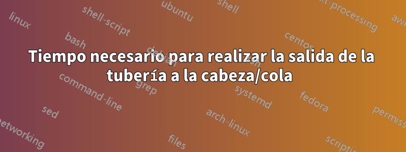 Tiempo necesario para realizar la salida de la tubería a la cabeza/cola 