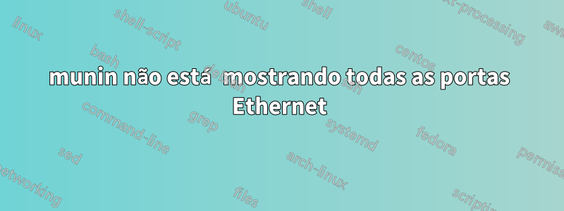 munin não está mostrando todas as portas Ethernet