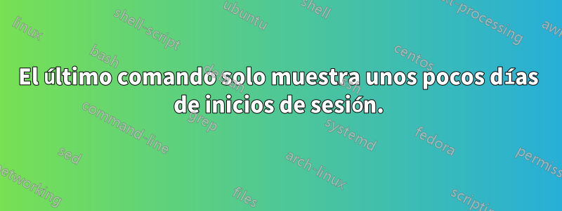 El último comando solo muestra unos pocos días de inicios de sesión.