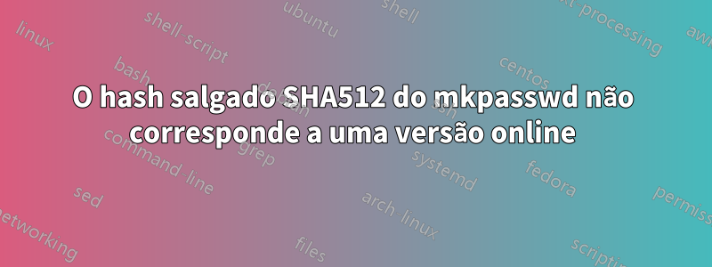 O hash salgado SHA512 do mkpasswd não corresponde a uma versão online