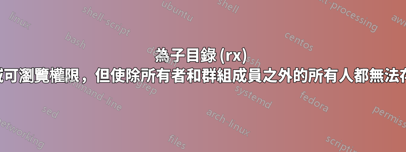 為子目錄 (rx) 設定全域可瀏覽權限，但使除所有者和群組成員之外的所有人都無法存取文件